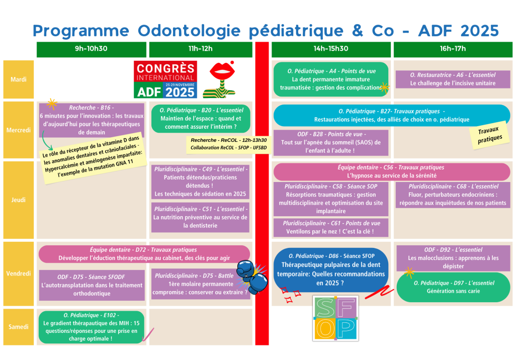 L’odontologie pédiatrique à l’ADF